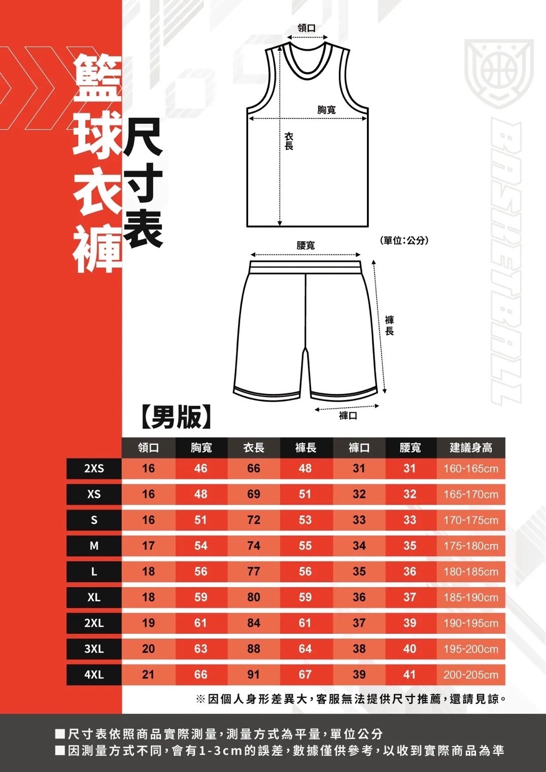 NEXTGEN 籃球衣褲尺寸表 - 男版